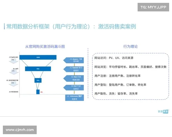 为什么已经完成认证却仍然无法进入游戏的常见原因分析